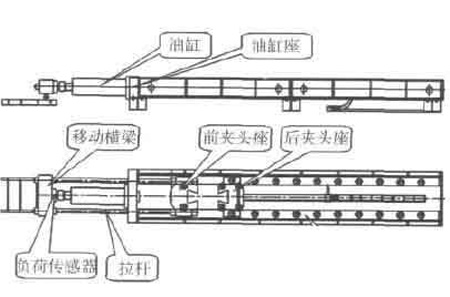 圖1:主機(jī)結(jié)構(gòu)圖